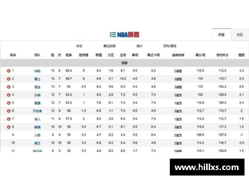 国民彩票网爵士队内讧频发，球队成绩跌至倒数