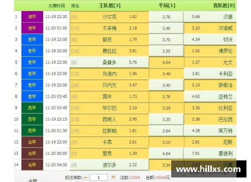 国民彩票网足球球星卡盒子大盘点揭示收藏价值与市场趋势分析