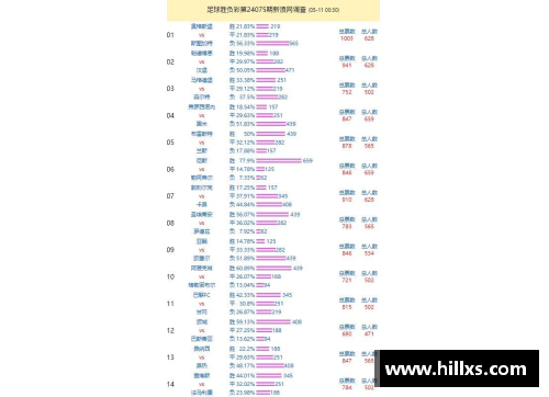 国民彩票网斯图加特客场获胜，追赶前列势不可挡