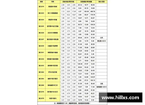 国民彩票网灰熊全队大胜，大圣助攻篮攻双线开花 - 副本